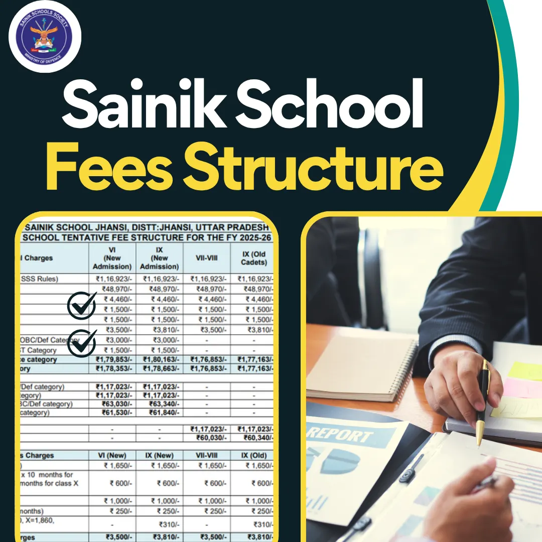 Sainik School Fees Structure 2027-28 School Wise List